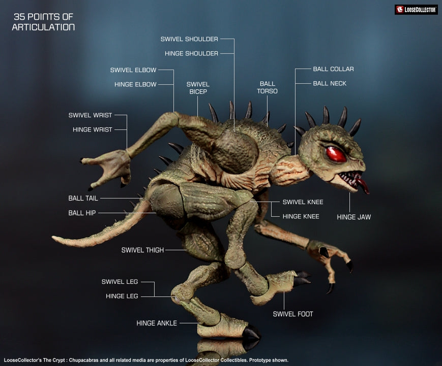 Preorder) Loosecollector 1/12 The Crypt : CHUPACABRAS 3-pack