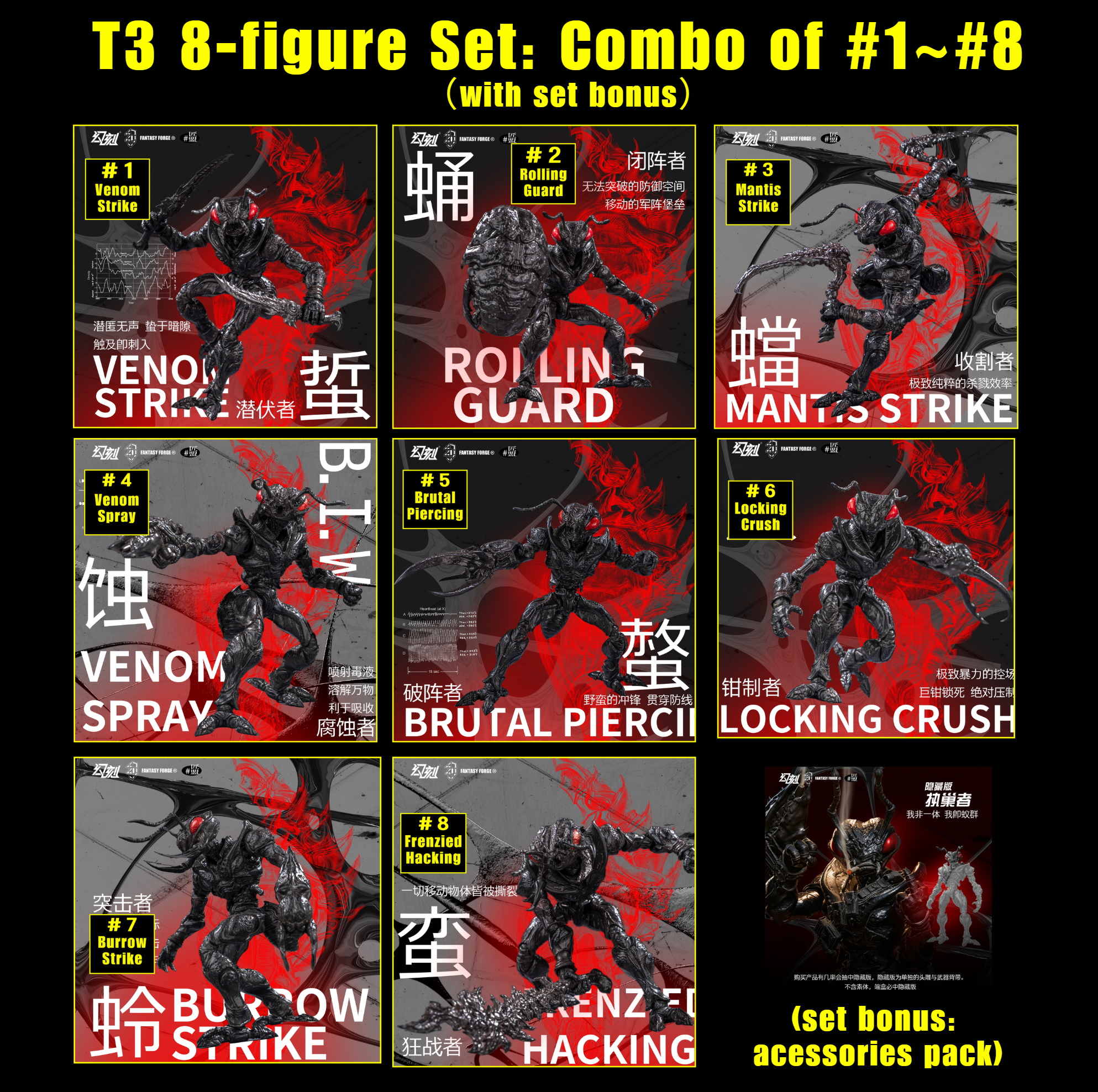 Preorder) Havoc Studio x Maestro Union BIW Ant Army 1/12 action Preorder) Havoc Studio x Maestro Union BIW Ant Army 1/12 action